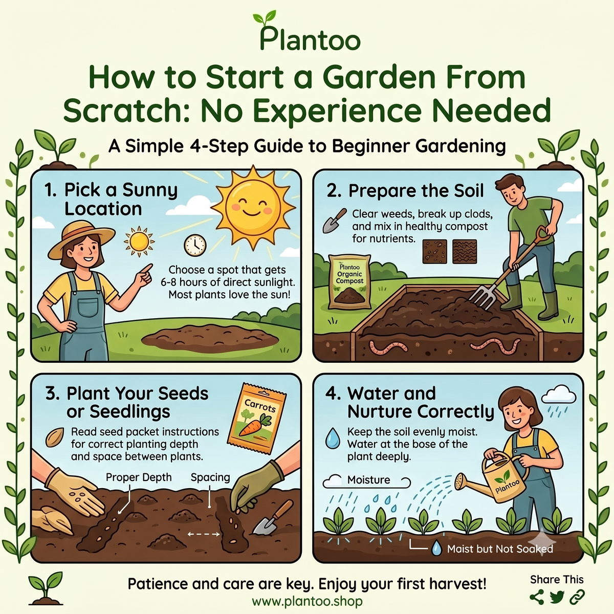 How to Start a Garden From Scratch